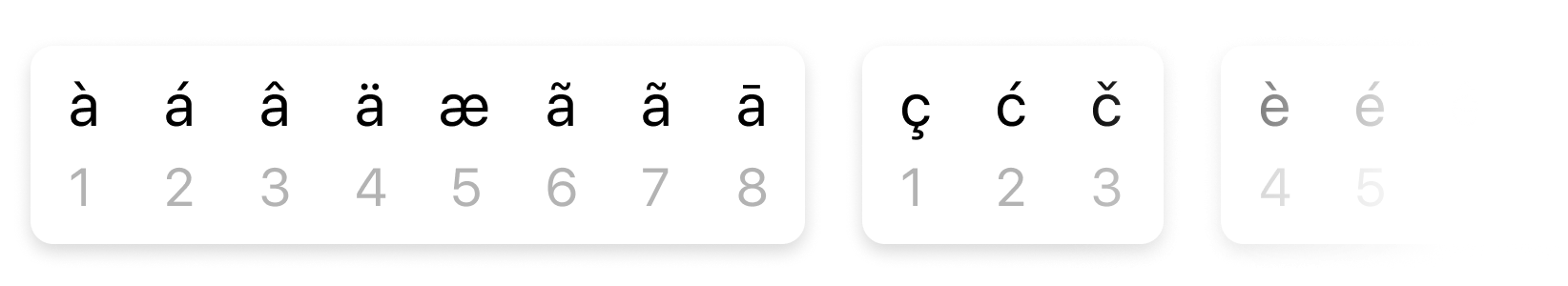 Faster Umlaute Improving The Typing Speed Of Additional Characters On Macos