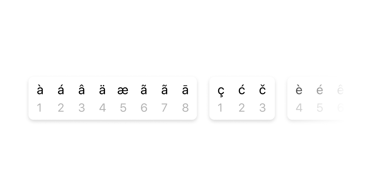 Faster Umlaute Improving The Typing Speed Of Additional Characters On Macos